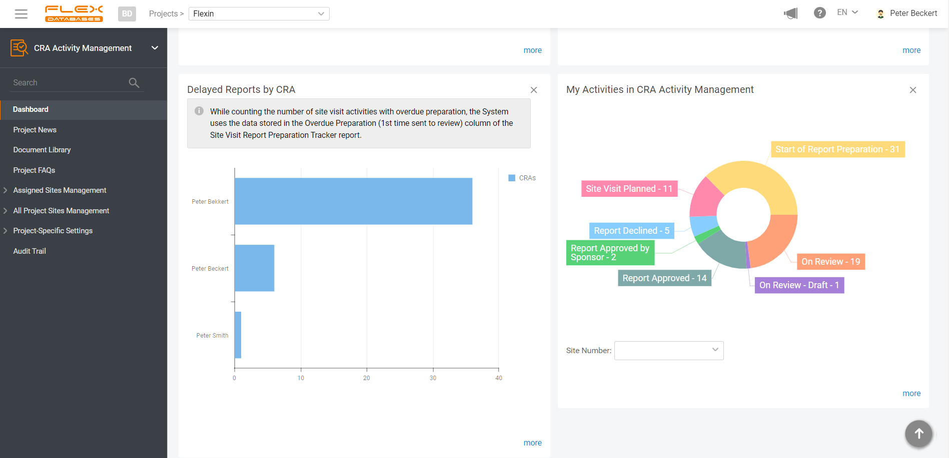 screenshot of Flex Databases platform